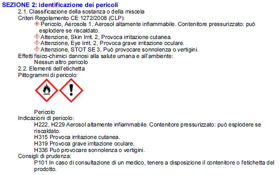 Global spray stain cover