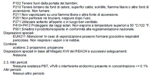 Global spray stain cover